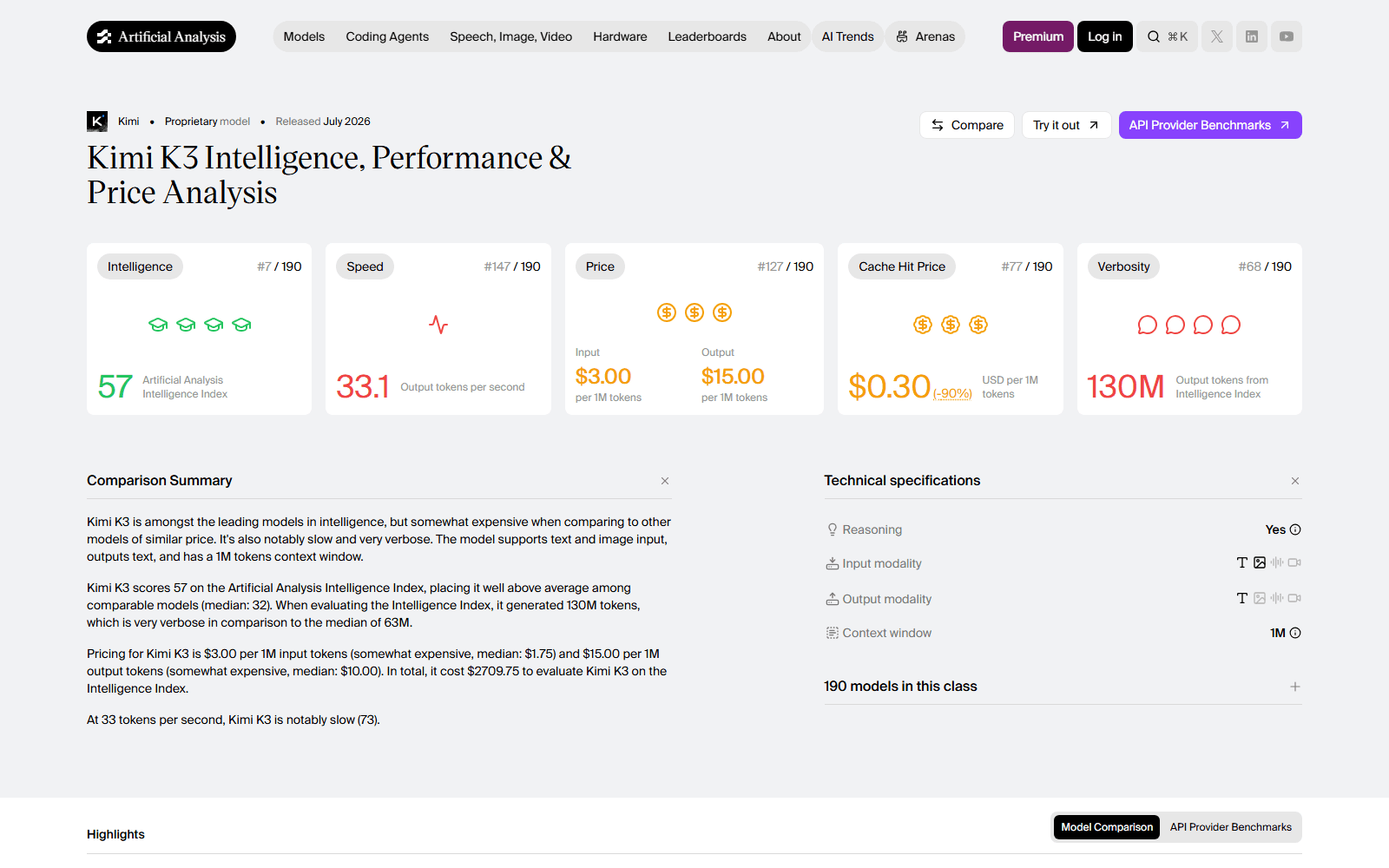Fiche Artificial Analysis de Kimi K3, étiquetée Proprietary model, avec Intelligence Index 57 classé 7e sur 190