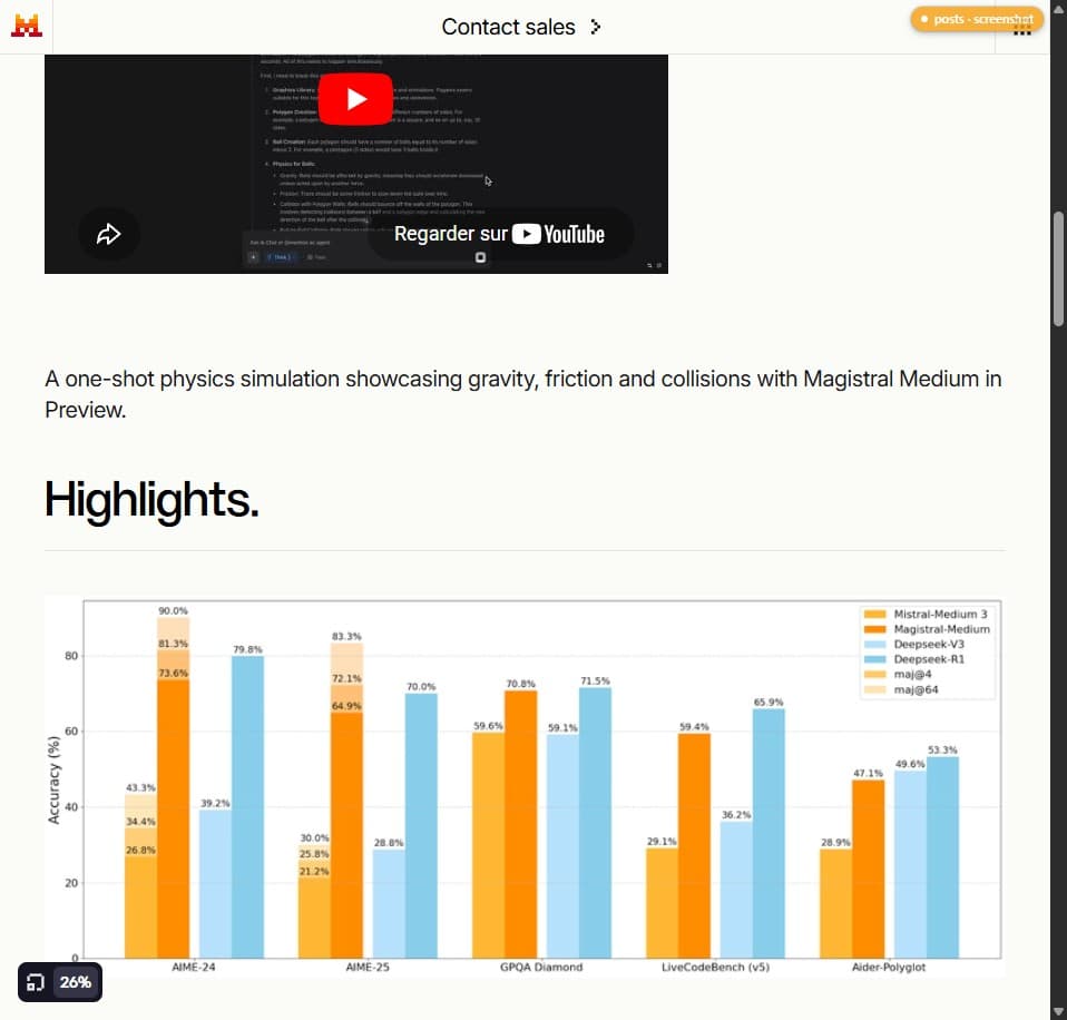 Benchmark Magistral Medium vs DeepSeek-V3 et R1 sur AIME-24, AIME-25, GPQA Diamond et LiveCodeBench