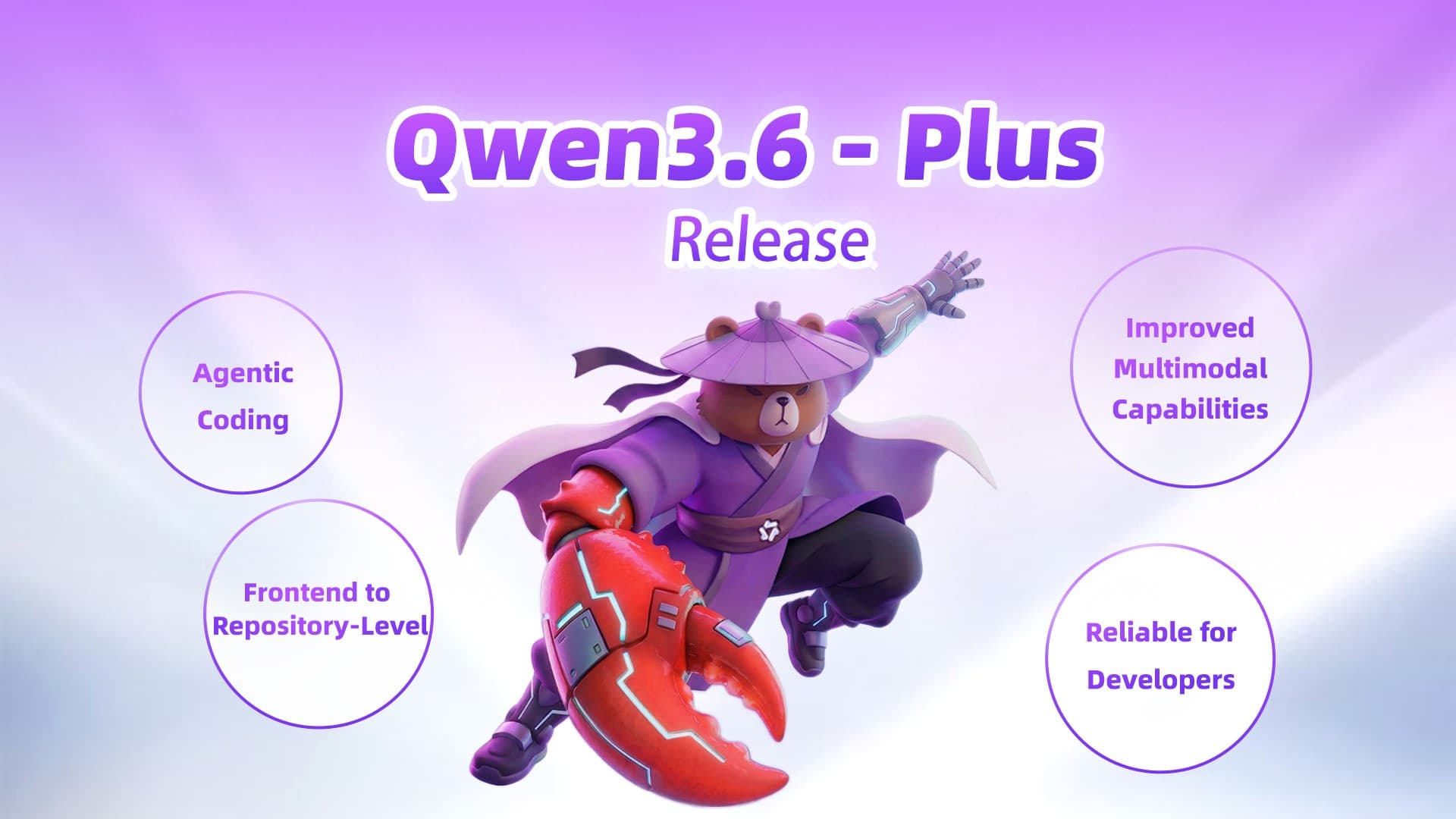 Official Alibaba banner for Qwen3.6-Plus, highlighting agentic capabilities and the 1M token window.
